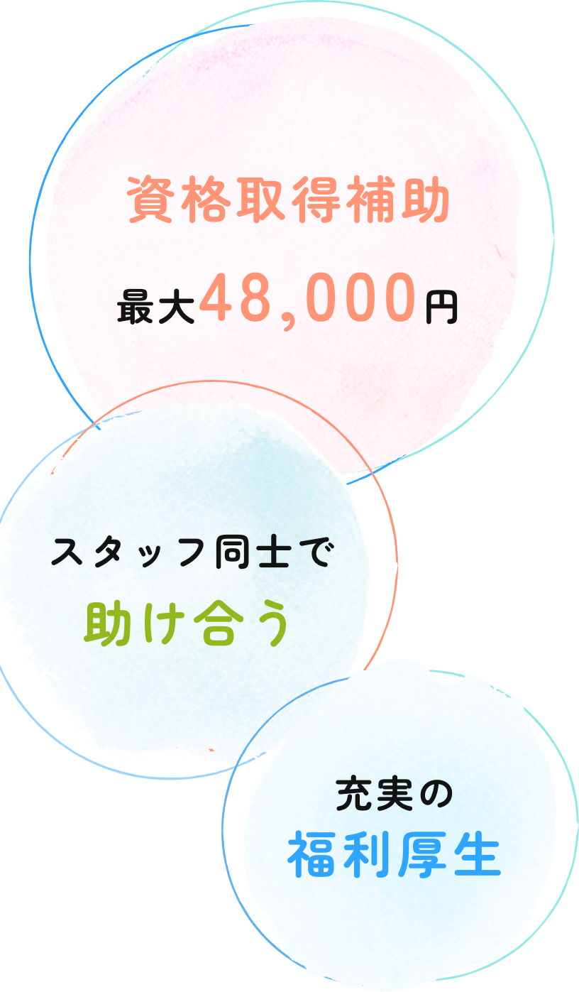資格取得補助最大48,000円、スタッフ同士で助け合う、充実の福利厚生
